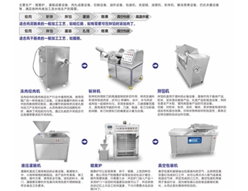 全套灌腸設備